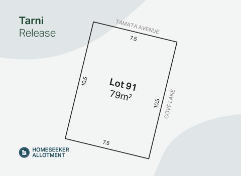 Lot 91, New Road, Noarlunga Downs